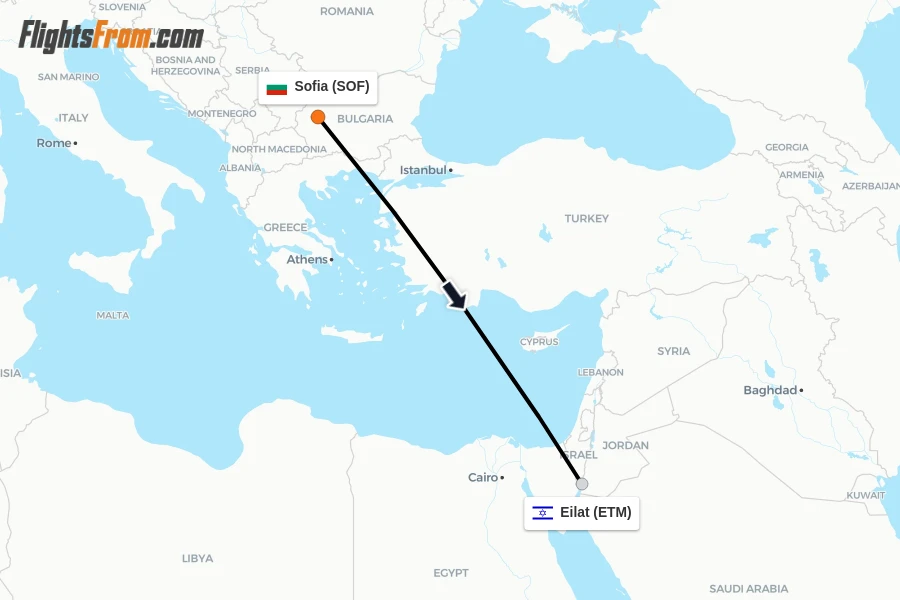Flights from Sofia to Eilat route map