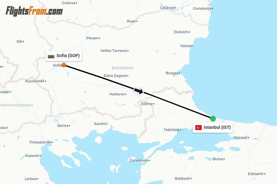 Flights from Sofia to Istanbul route map