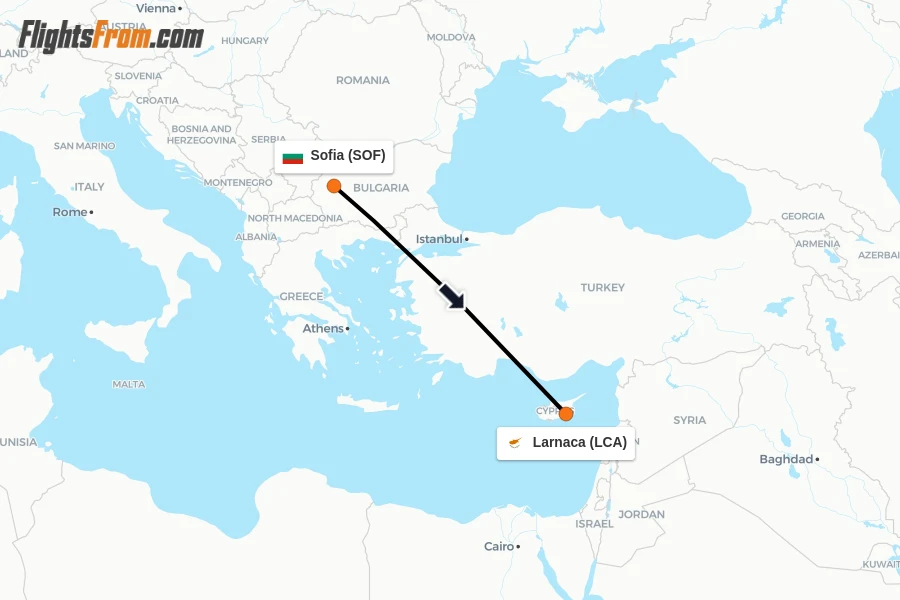 Flights from Sofia to Larnaca route map