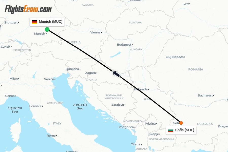 Flights from Sofia to Munich route map
