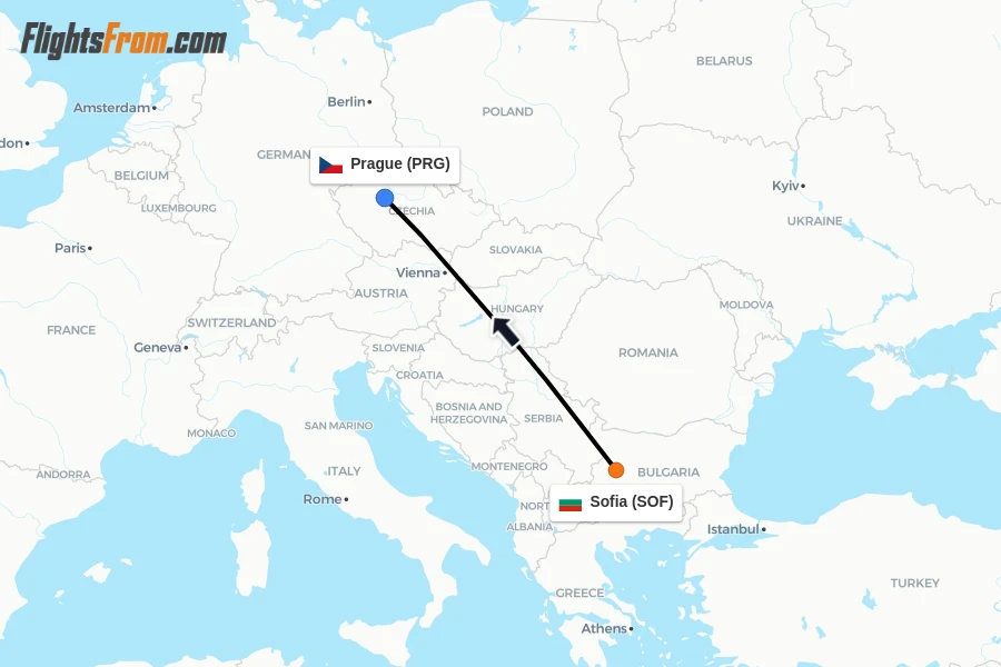 Flights from Sofia to Prague route map