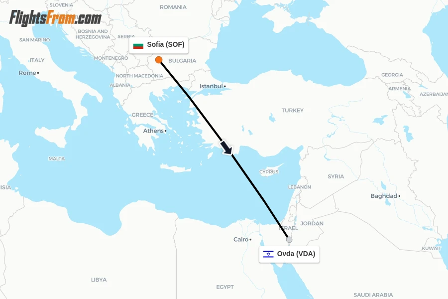 Flights from Sofia to Ovda route map