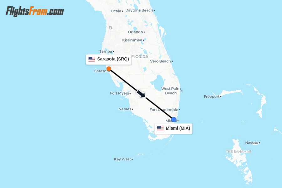 Flights from Sarasota to Miami route map