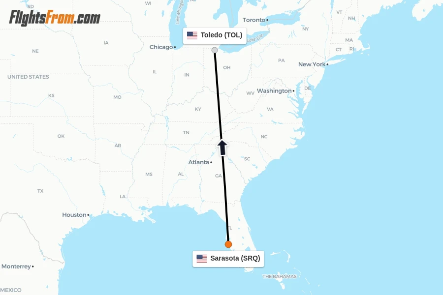Flights from Sarasota to Toledo route map