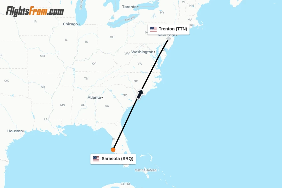 Flights from Sarasota to Trenton route map
