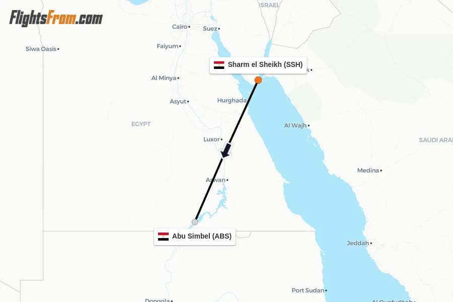 Flights from Sharm el Sheikh to Abu Simbel route map