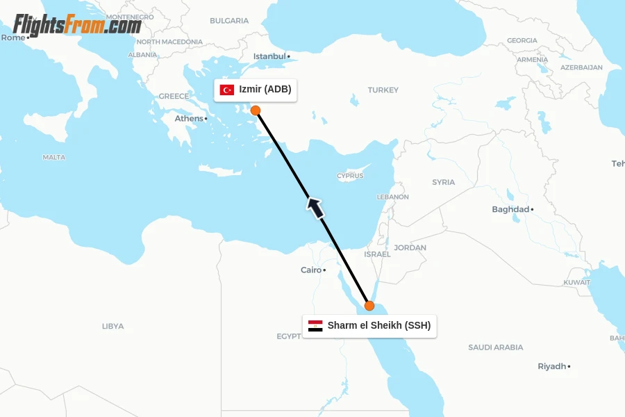 Flights from Sharm el Sheikh to Izmir route map