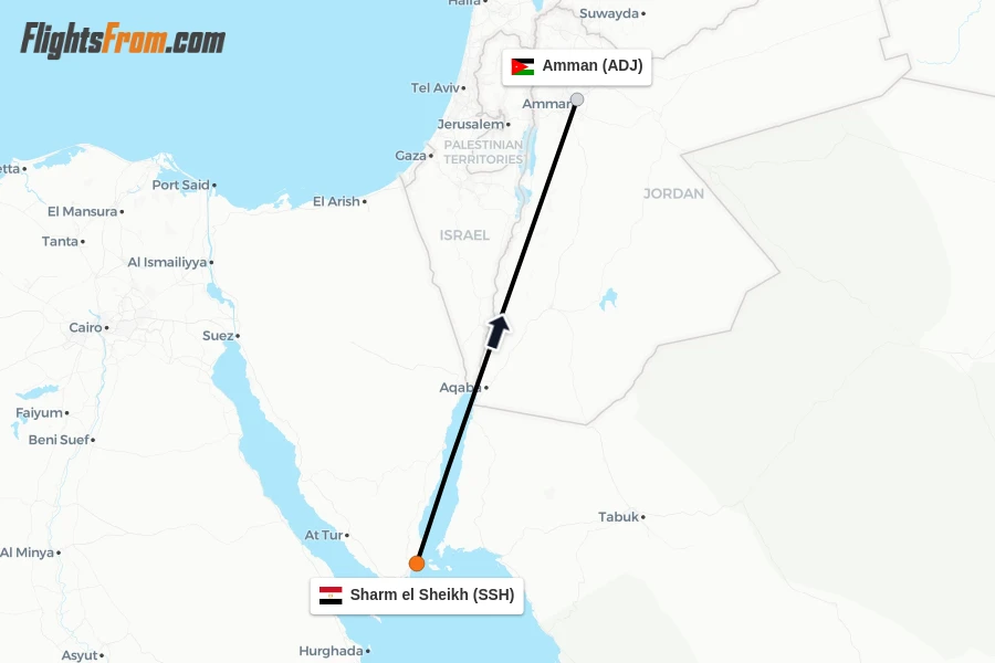 Flights from Sharm el Sheikh to Amman route map