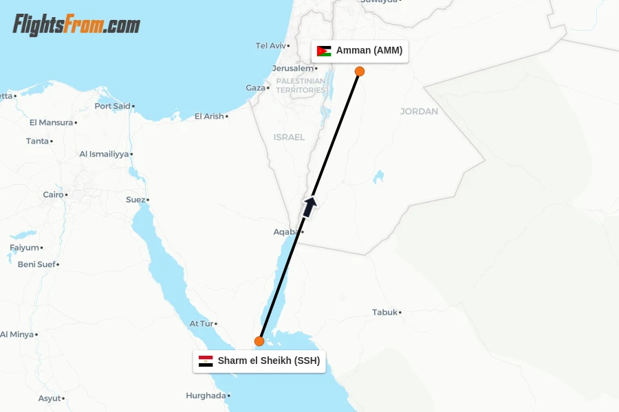Flights from Sharm el Sheikh to Amman route map