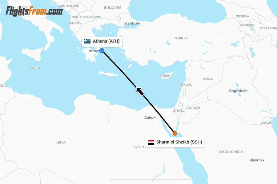 Flights from Sharm el Sheikh to Athens route map