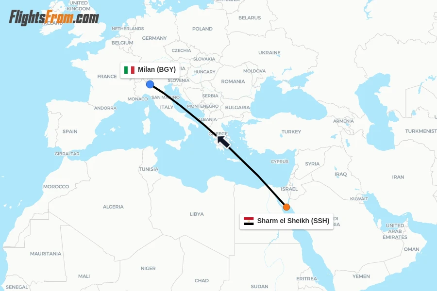Flights from Sharm el Sheikh to Milan route map