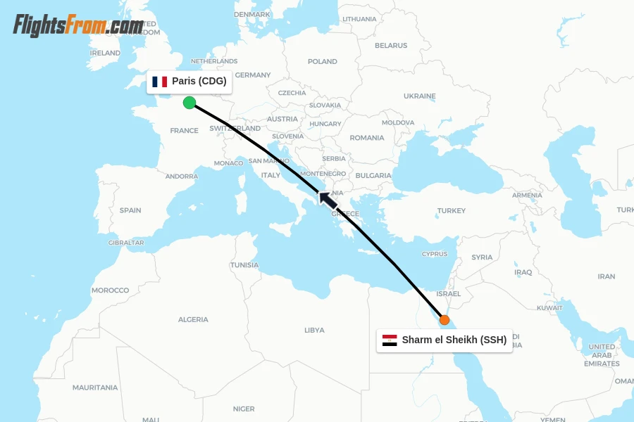 Flights from Sharm el Sheikh to Paris route map