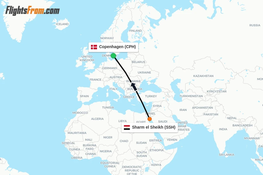 Flights from Sharm el Sheikh to Copenhagen route map