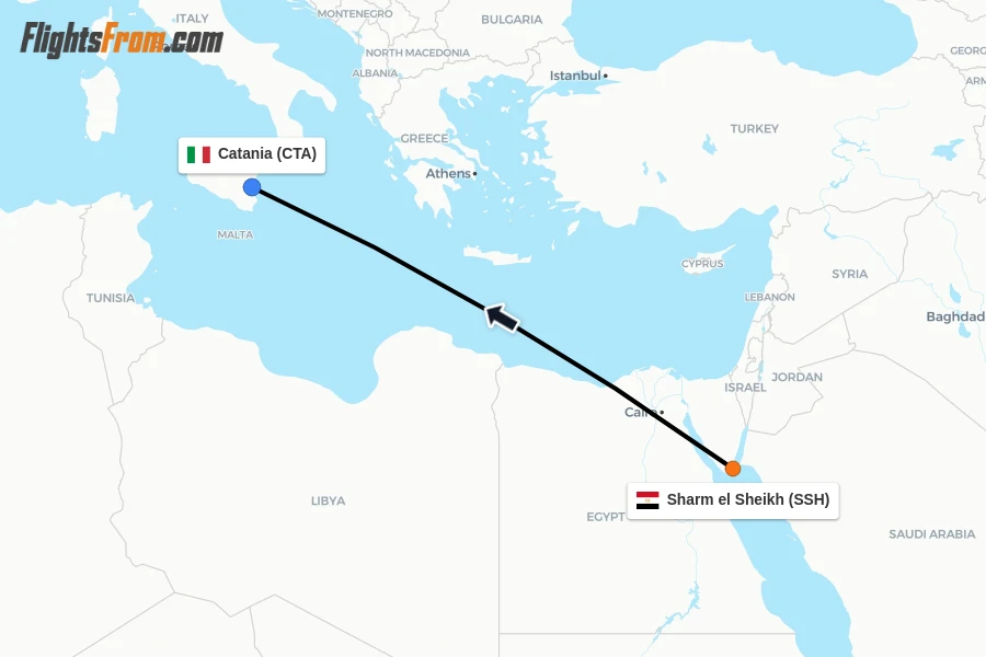 Flights from Sharm el Sheikh to Catania route map