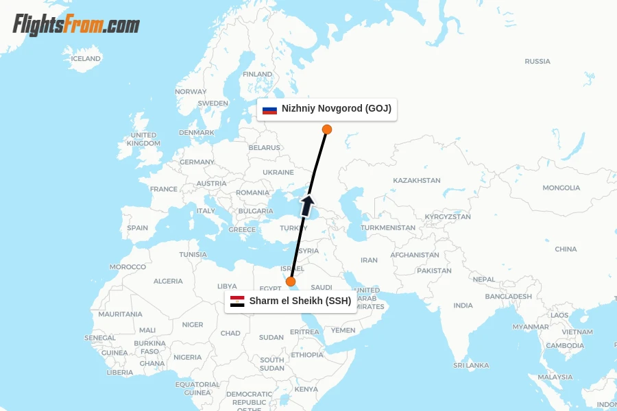Flights from Sharm el Sheikh to Nizhniy Novgorod route map