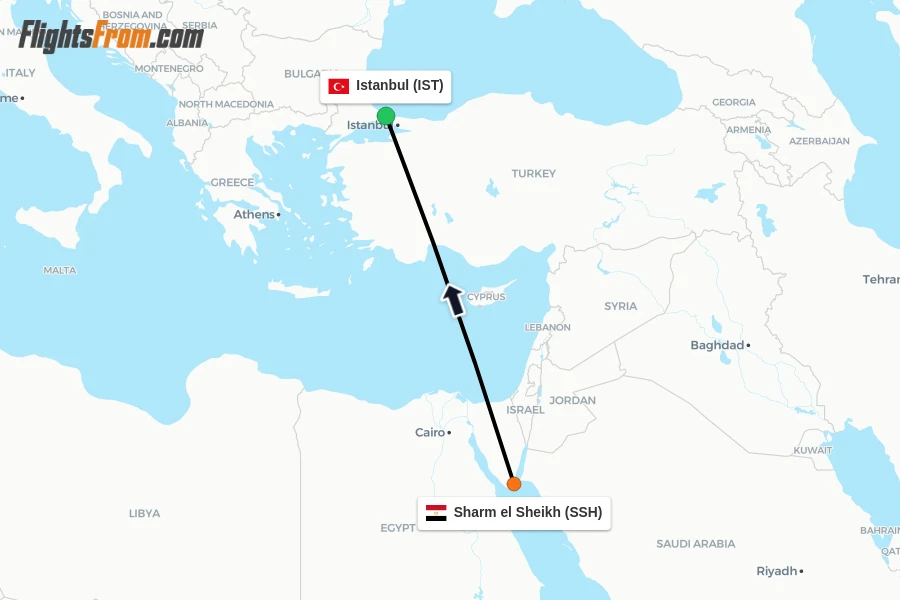 Flights from Sharm el Sheikh to Istanbul route map
