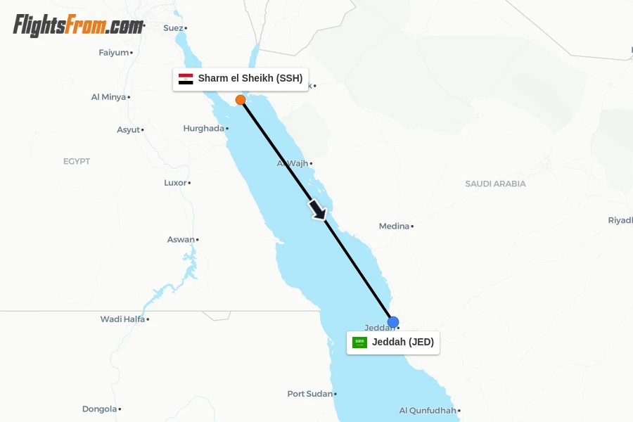 Flights from Sharm el Sheikh to Jeddah route map