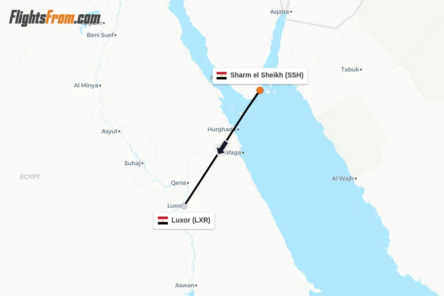 Flights from Sharm el Sheikh to Luxor route map