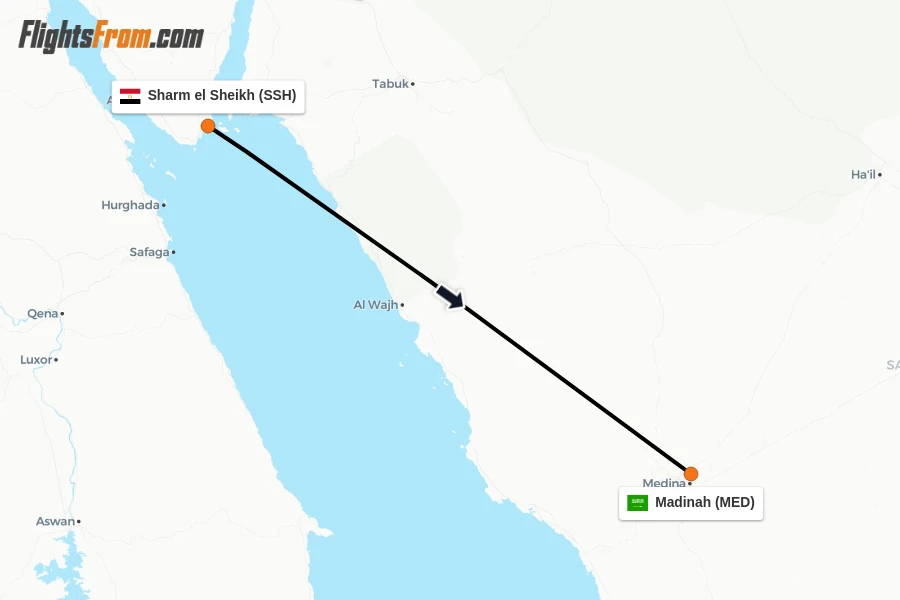 Flights from Sharm el Sheikh to Madinah route map