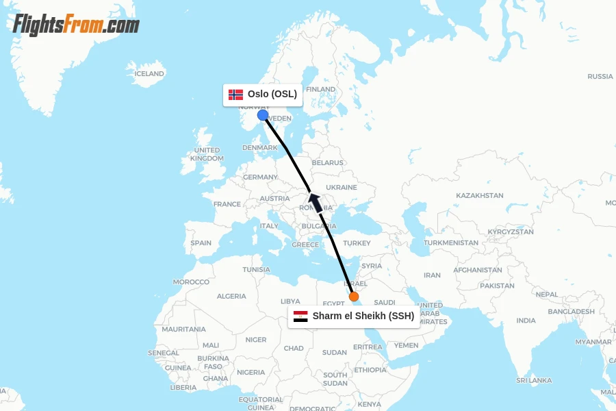 Flights from Sharm el Sheikh to Oslo route map