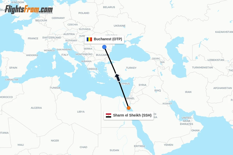 Flights from Sharm el Sheikh to Bucharest route map
