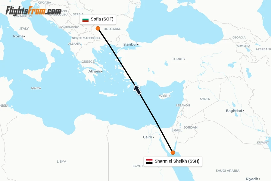 Flights from Sharm el Sheikh to Sofia route map