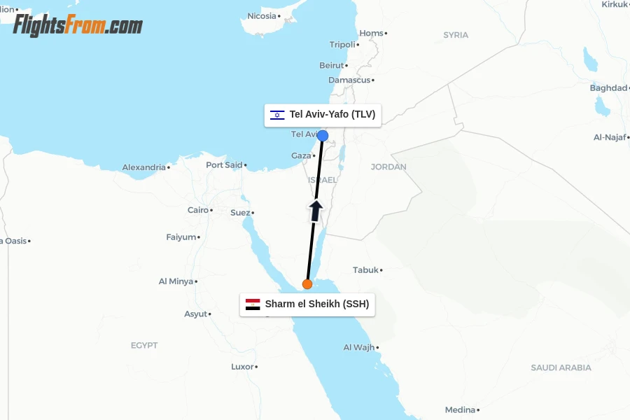 Flights from Sharm el Sheikh to Tel Aviv-Yafo route map
