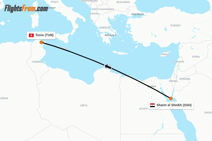 Flights from Sharm el Sheikh to Tunis route map