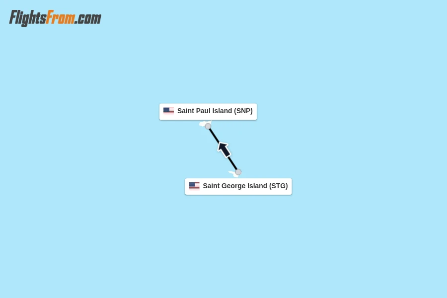 Flights from Saint George Island to Saint Paul Island route map