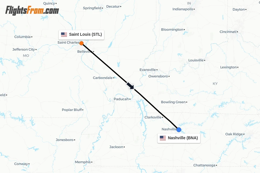Flights from Saint Louis to Nashville route map