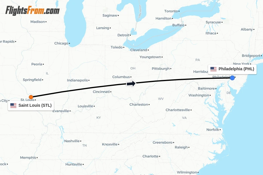Flights from Saint Louis to Philadelphia route map