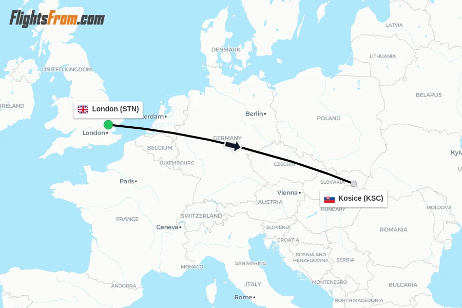 Flights from London to Kosice route map