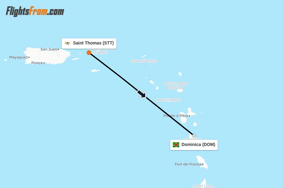Flights from Saint Thomas to Dominica route map