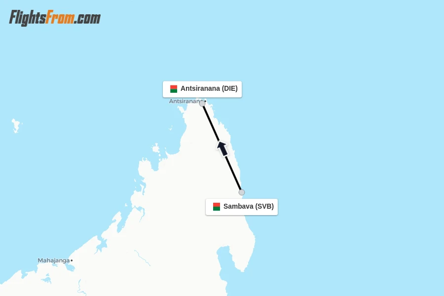 Flights from Sambava to Antsiranana route map