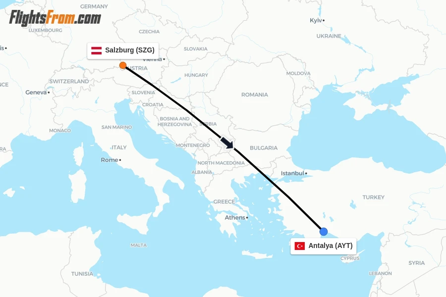 Flights from Salzburg to Antalya route map