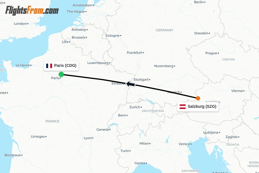 Flights from Salzburg to Paris route map