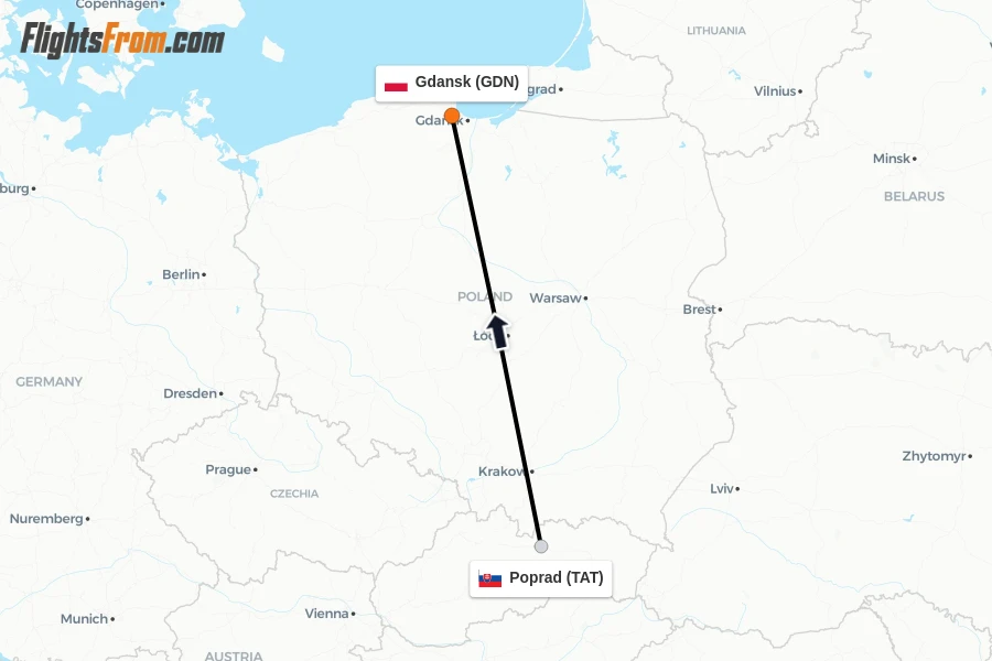 Flights from Poprad to Gdansk route map