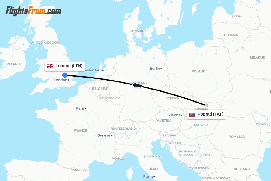 Flights from Poprad to London route map