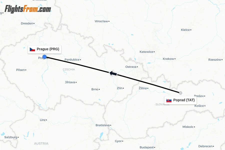 Flights from Poprad to Prague route map