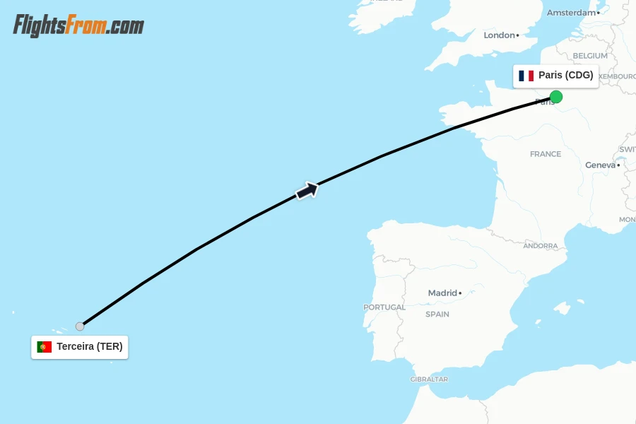 Flights from Terceira to Paris route map
