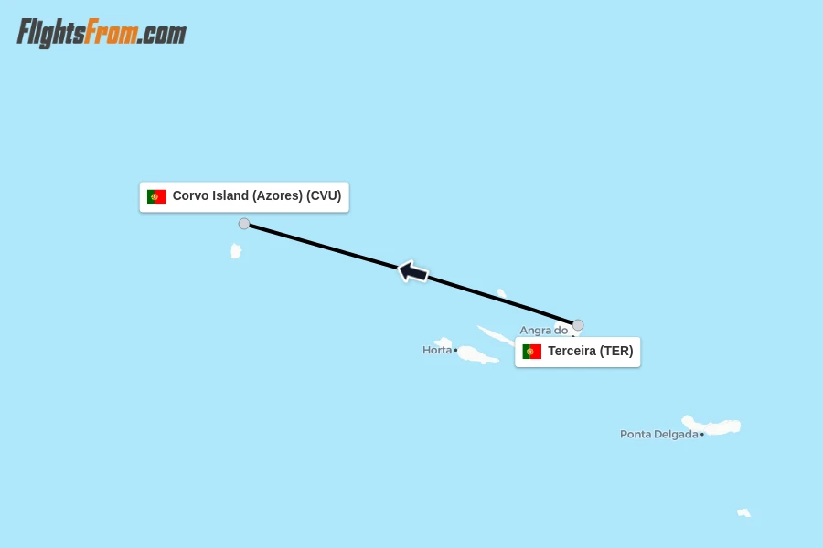 Flights from Terceira to Corvo Island (Azores) route map