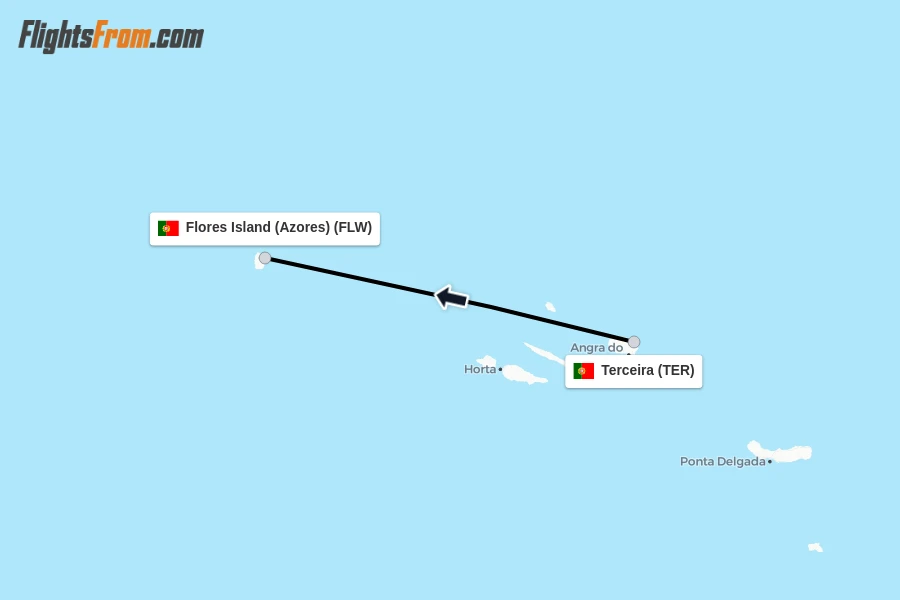 Flights from Terceira to Flores Island (Azores) route map