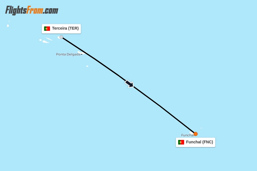 Flights from Terceira to Funchal route map