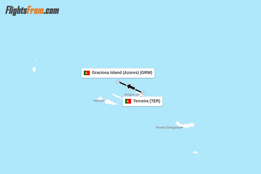 Flights from Terceira to Graciosa Island (Azores) route map