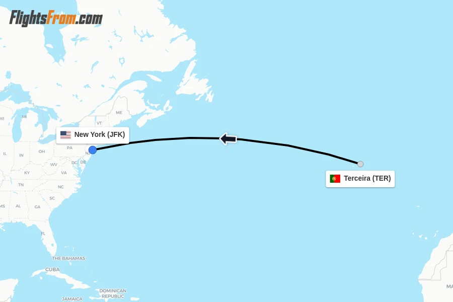 Flights from Terceira to New York route map