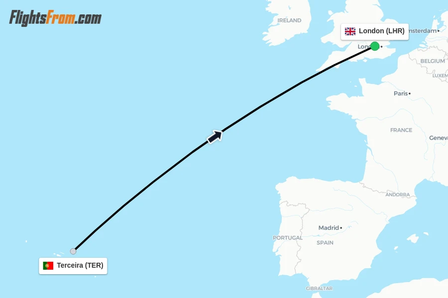 Flights from Terceira to London route map
