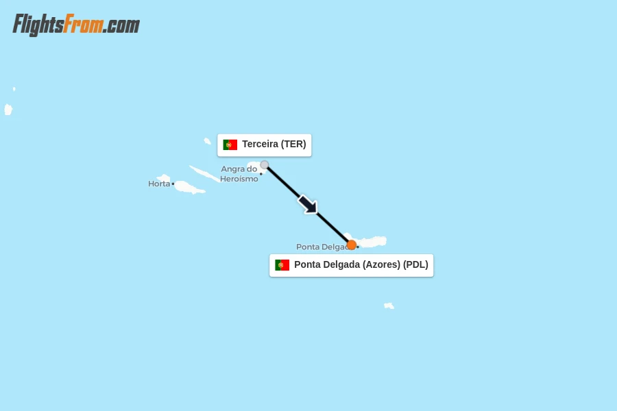 Flights from Terceira to Ponta Delgada (Azores) route map