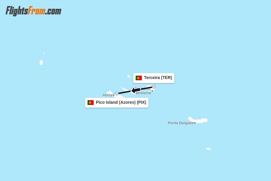 Flights from Terceira to Pico Island (Azores) route map