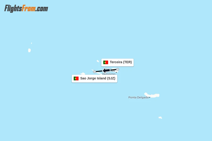 Flights from Terceira to Sao Jorge Island route map