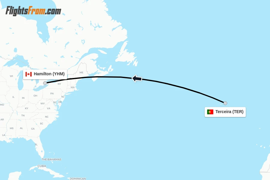 Flights from Terceira to Hamilton route map